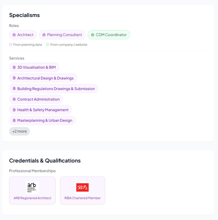 The specialisms card on a profile, listing the roles and services read from the planning record and the company website, with professional memberships below